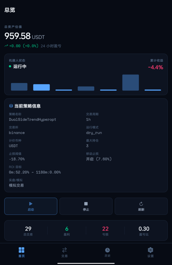 freqtrade 截图 1